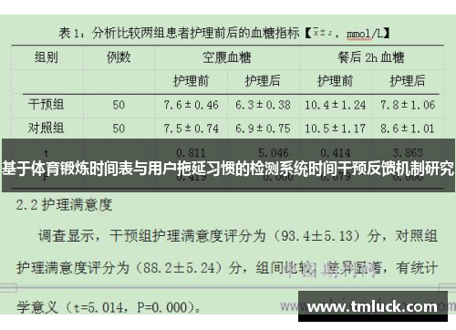 基于体育锻炼时间表与用户拖延习惯的检测系统时间干预反馈机制研究